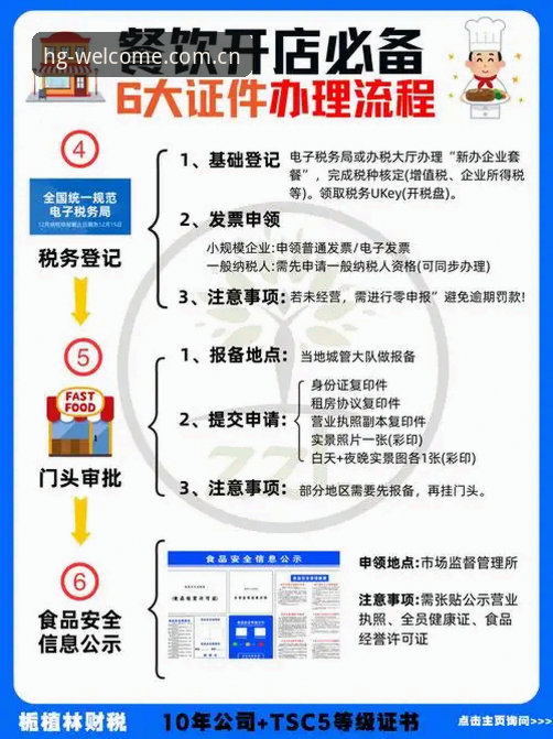 揭秘皇冠HG正版登录入口攻略：高效安全操作的五大核心要点