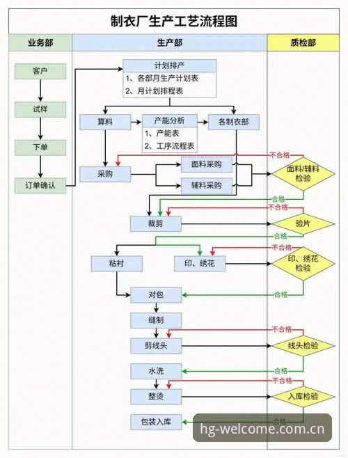 皇冠体育官网新手操作流畅教程：从登录到下载的全流程指南