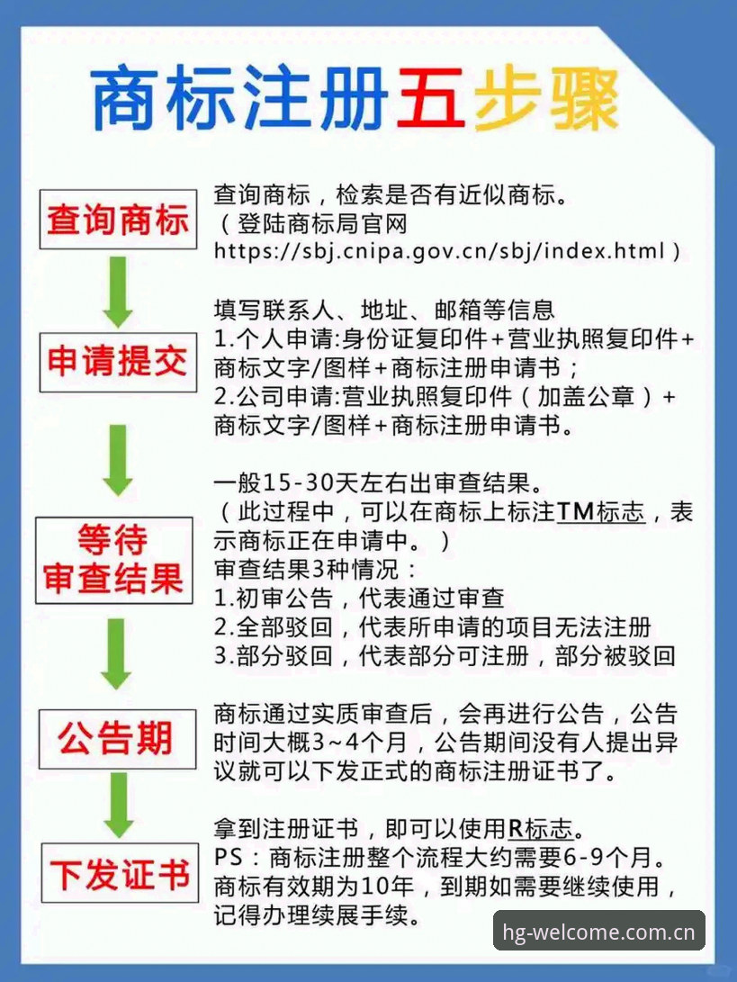 资深用户亲述：皇冠HG官方注册流程与使用心得，这些细节你必须知道