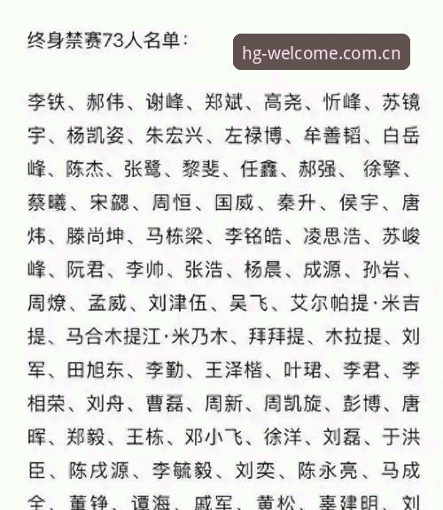 资深用户分享：足协第三批禁足名单全解读，从皇冠体育官网看中国足球反腐风暴